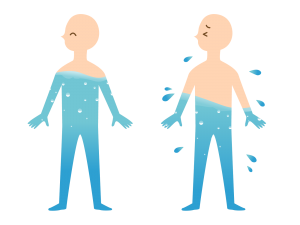 お口と身体の健康のための水分補給