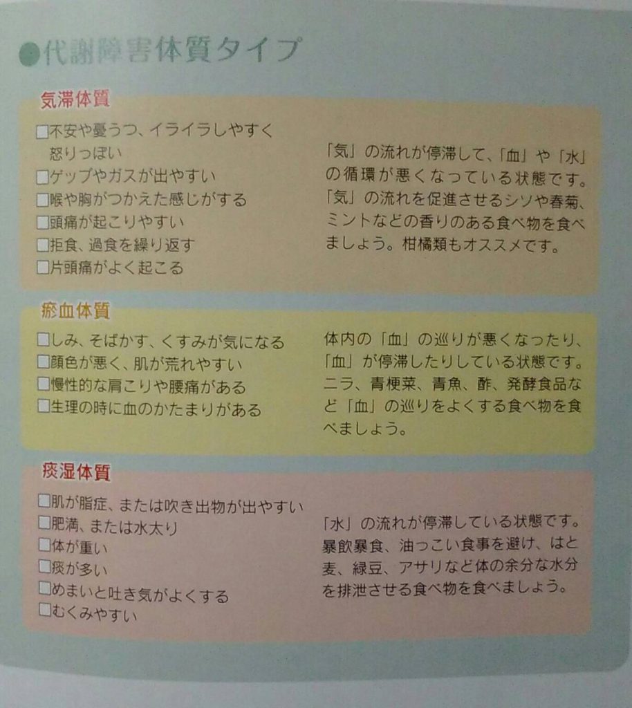 全身のバランスを診る医学「東洋医学」の考え方